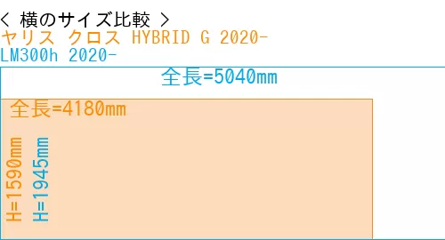 #ヤリス クロス HYBRID G 2020- + LM300h 2020-